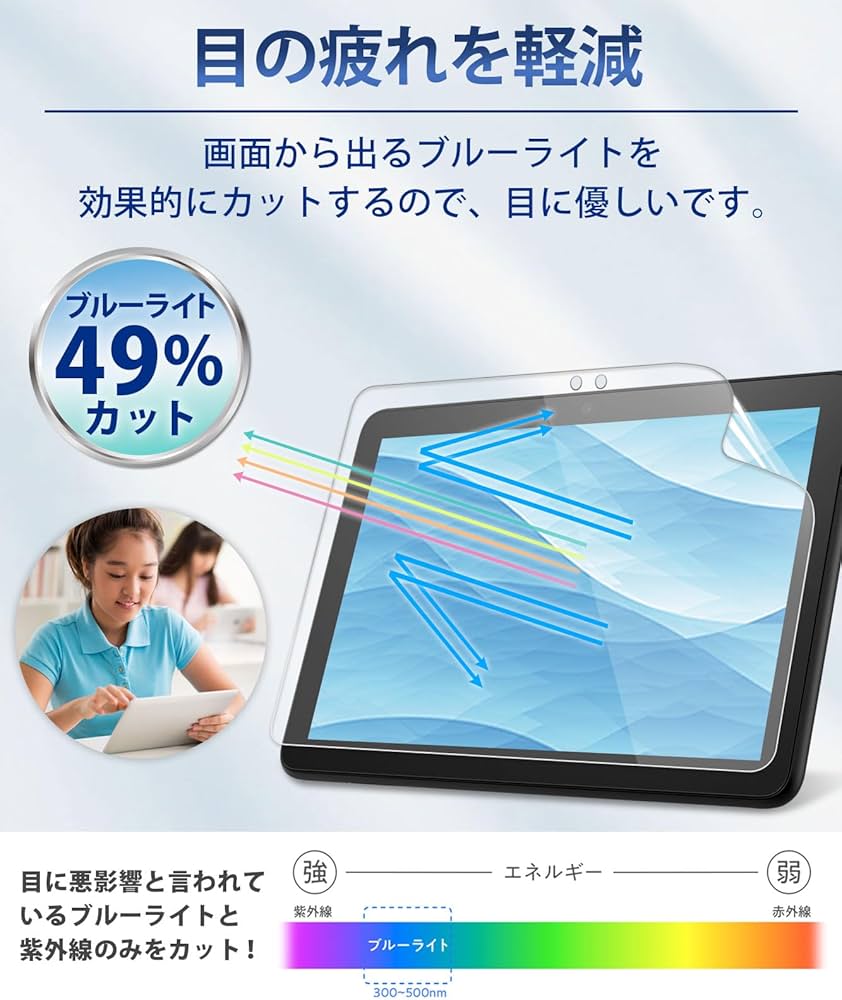 フィルム貼付済み新品未使用品 fire HD 10 kids pro 13世代 フィルム貼付済み新品未使用品 fire HD 10 kids pro 13世代 フィルム貼付